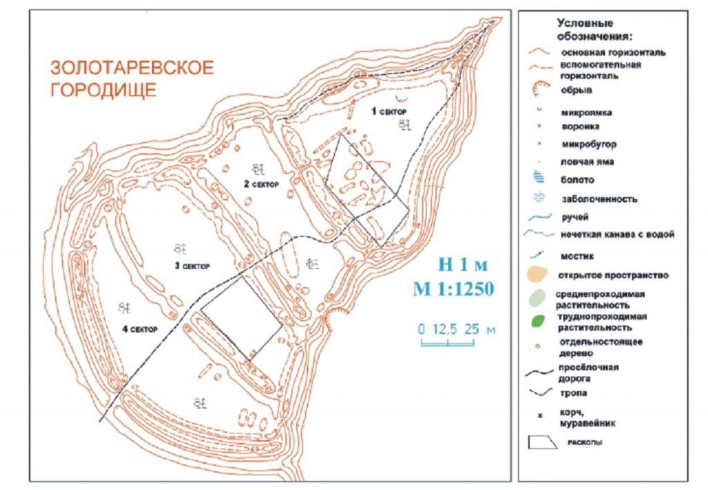 Золотарёвское городище: план 